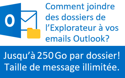 Comment attacher des dossiers aux courriels Outlook?